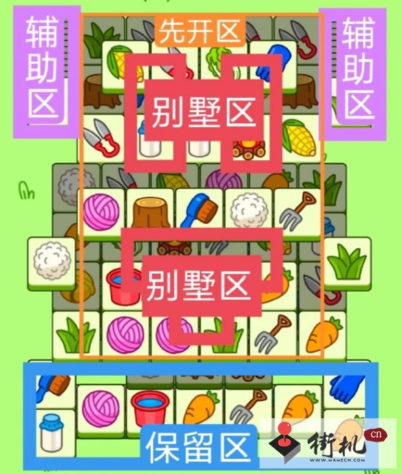 羊了个羊3.23攻略