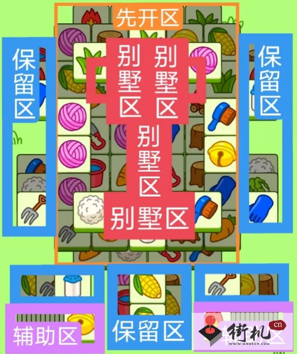 羊了个羊羊羊大世界3月26日每日一关图文流程