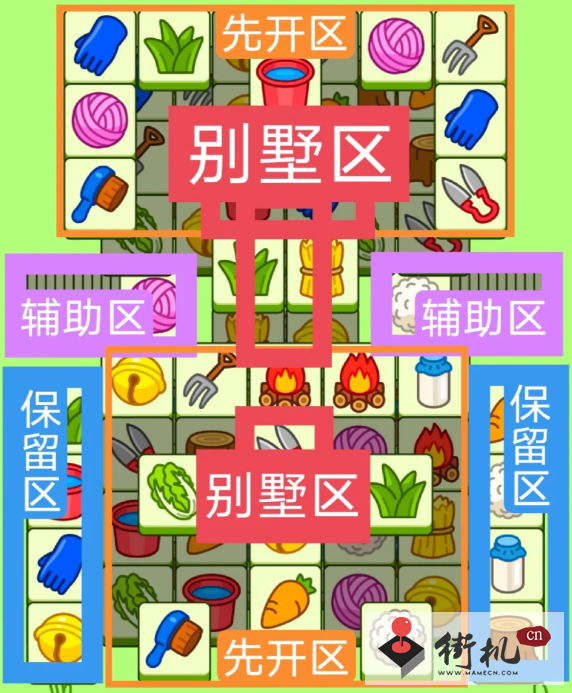 羊了个羊4.1今日关卡攻略2024