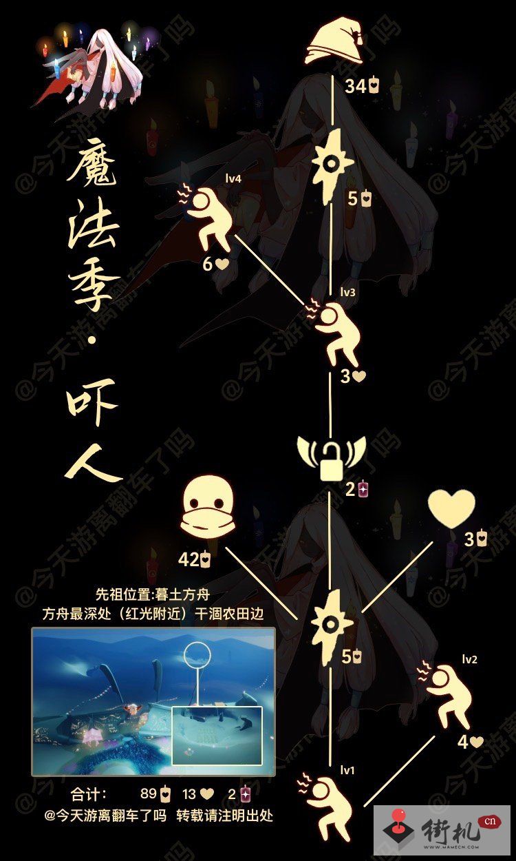 光遇4.18整蛊复刻先祖兑换图分享