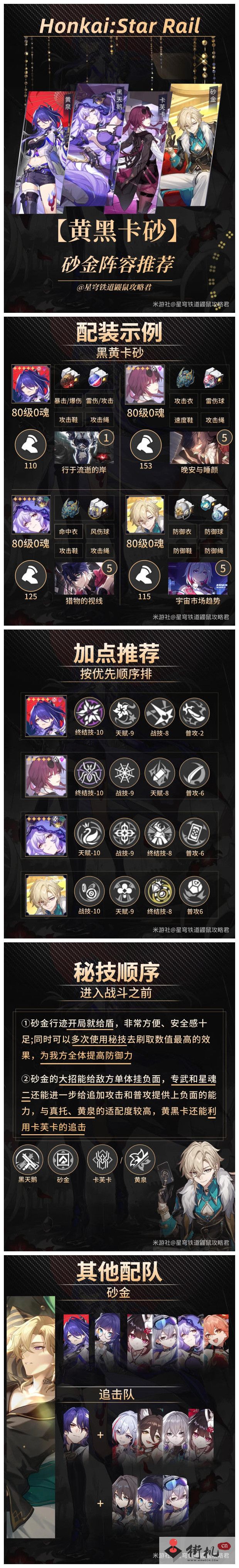 崩坏星穹铁道黄黑卡砂阵容搭配攻略