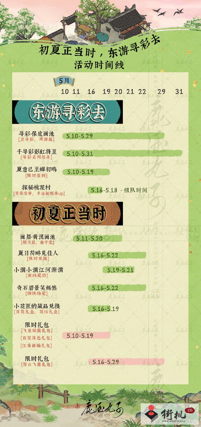 江南百景图初夏正当时活动玩法攻略