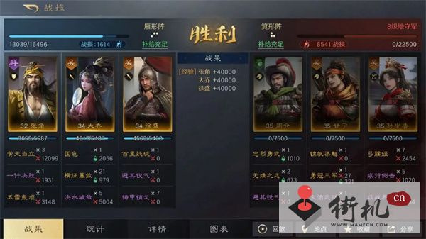 三国：谋定天下张角大乔徐盛阵容搭配思路
